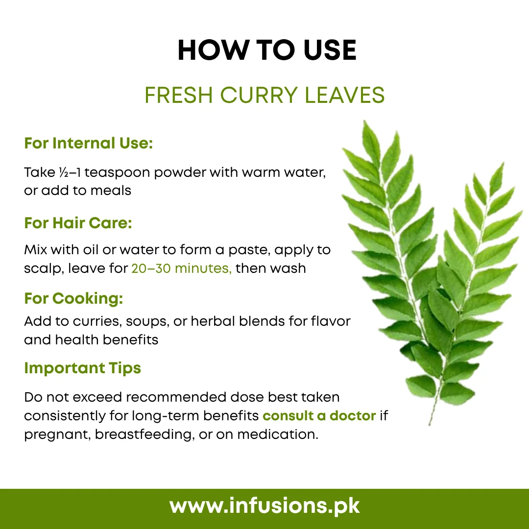 How to use Fresh Curry Leaves - directions for use, dosage and step-by-step instructions