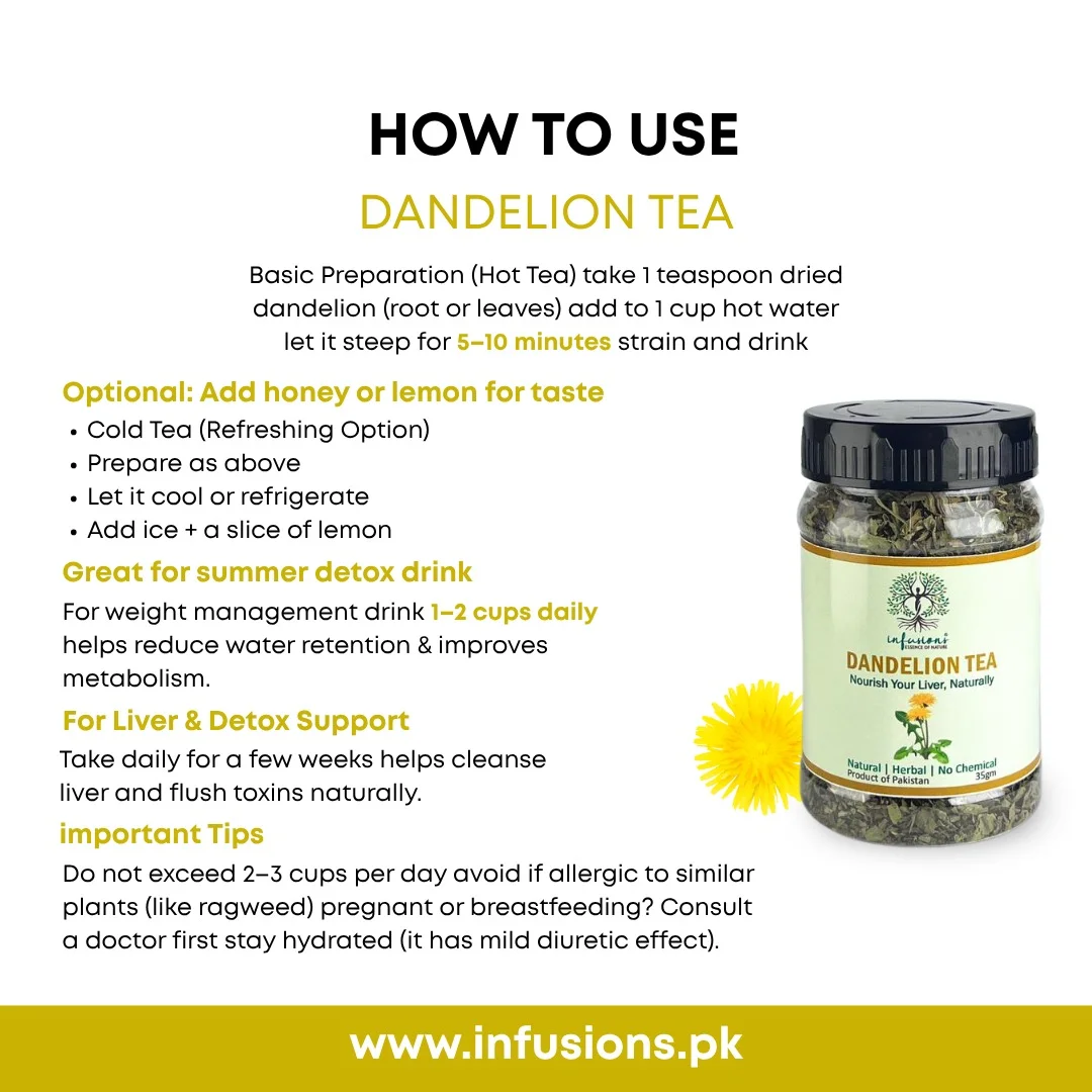 How to brew Dandelion Tea - preparation method and daily brewing instructions