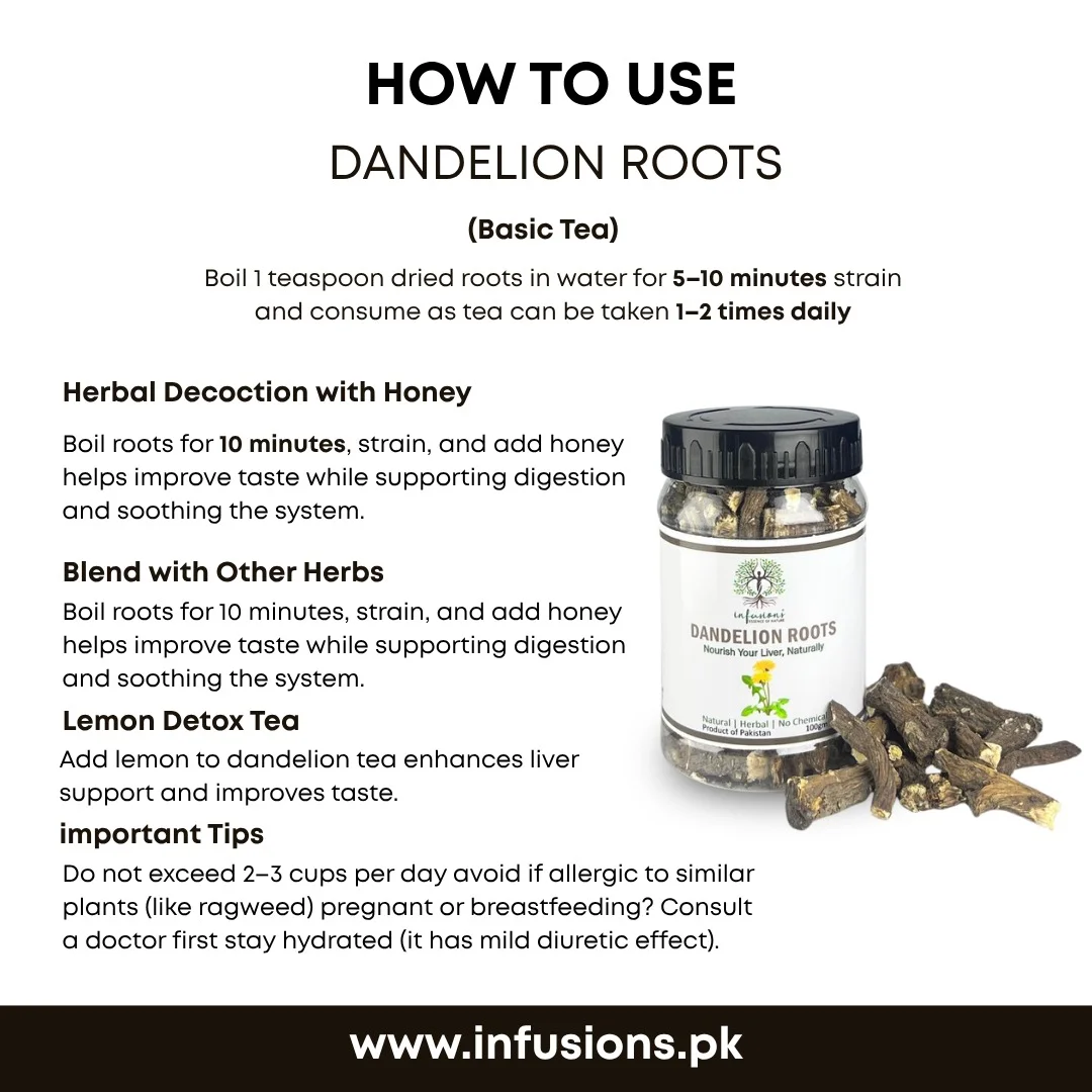 How to use Dandelion Whole Roots - directions for use, dosage and step-by-step instructions