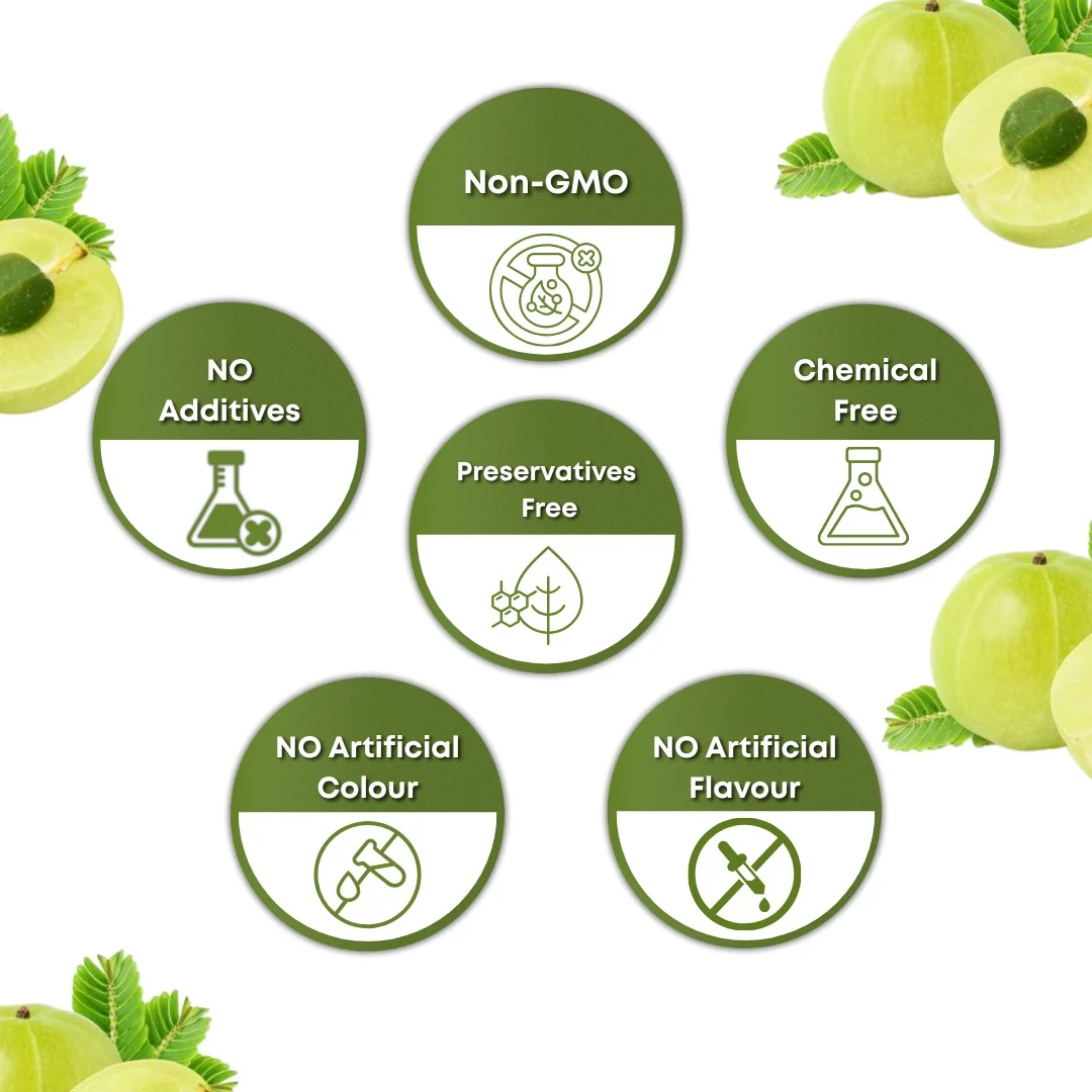 Amla Capsules 100% pure herbal formulation seals - non-GMO, preservative-free and lab-tested