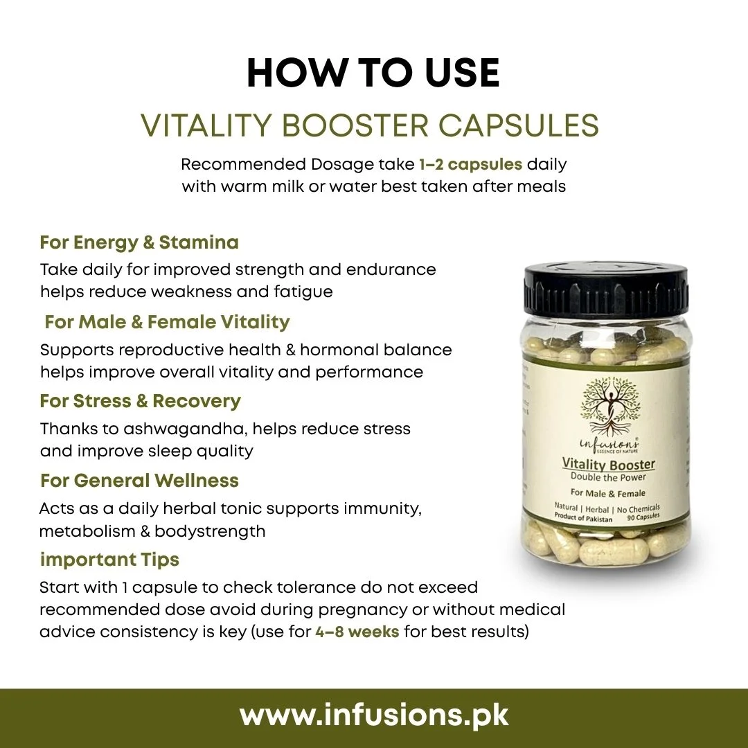 How to use Vitality Booster - directions for use, dosage and step-by-step instructions