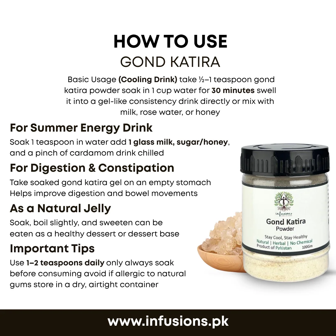 How to use Gond Katira - directions for use, dosage and step-by-step instructions