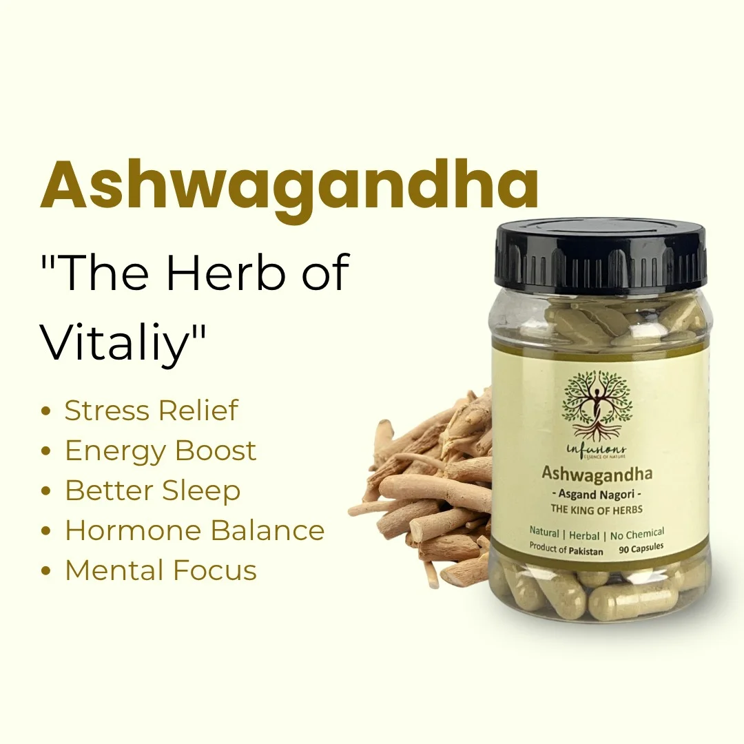 Ashwagandha Capsules health benefits, herbal wellness properties and vitality advantages infographic