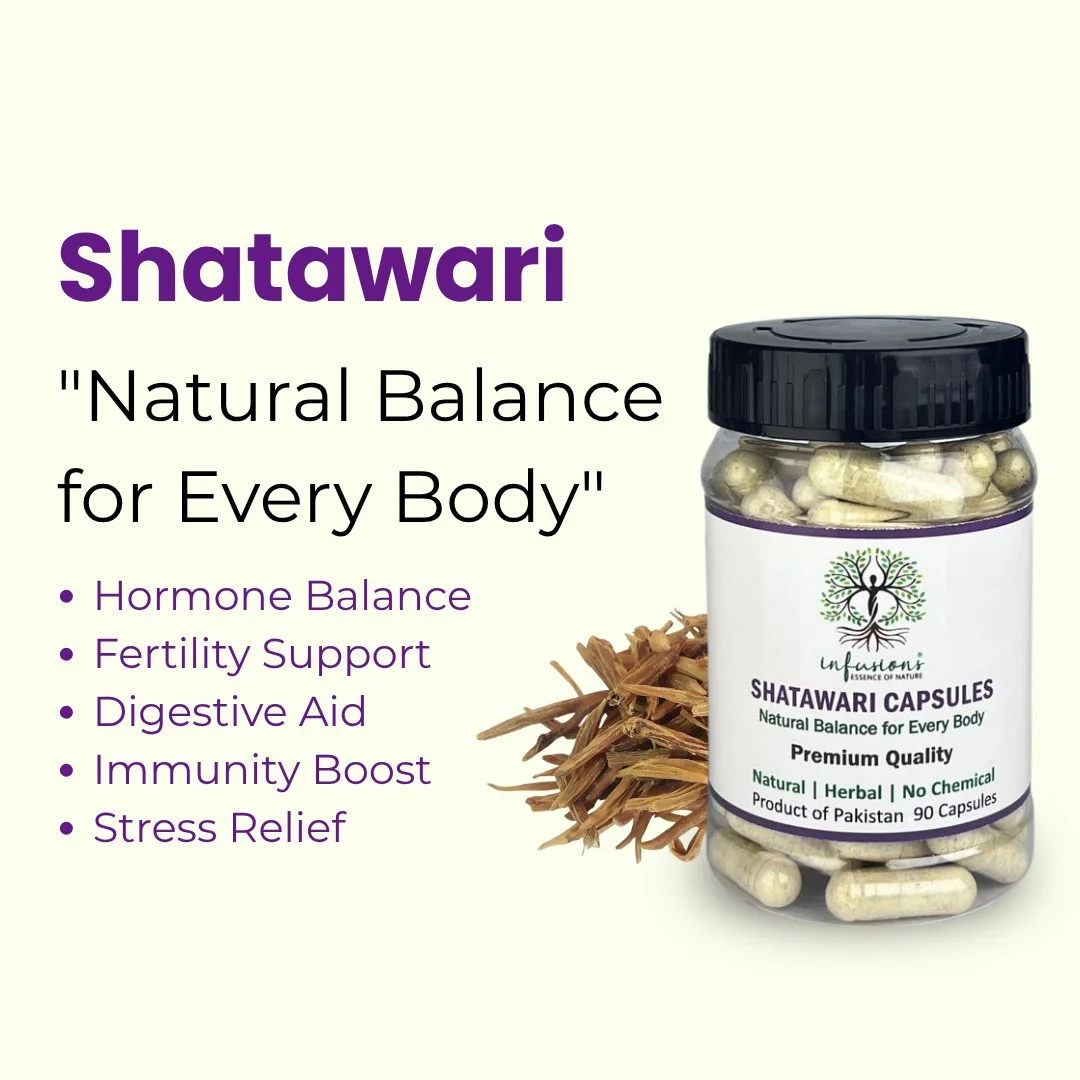 Shatawari Roots Capsules health benefits, herbal wellness properties and vitality advantages infographic