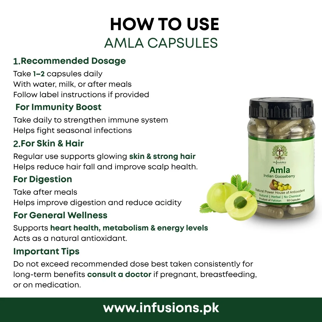 How to take Amla Capsules - recommended daily supplement dosage and directions for use