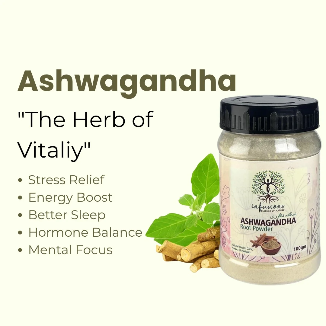Ashwagandha Roots Powder key benefits, natural wellness properties and herbal care advantages infographic