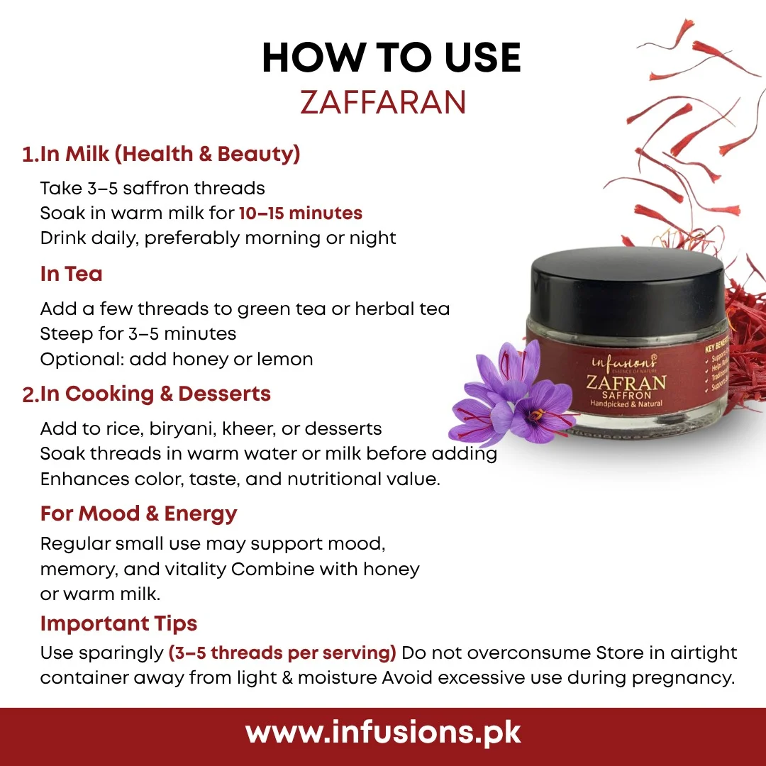 How to use Zaffran - directions for use, dosage and step-by-step instructions