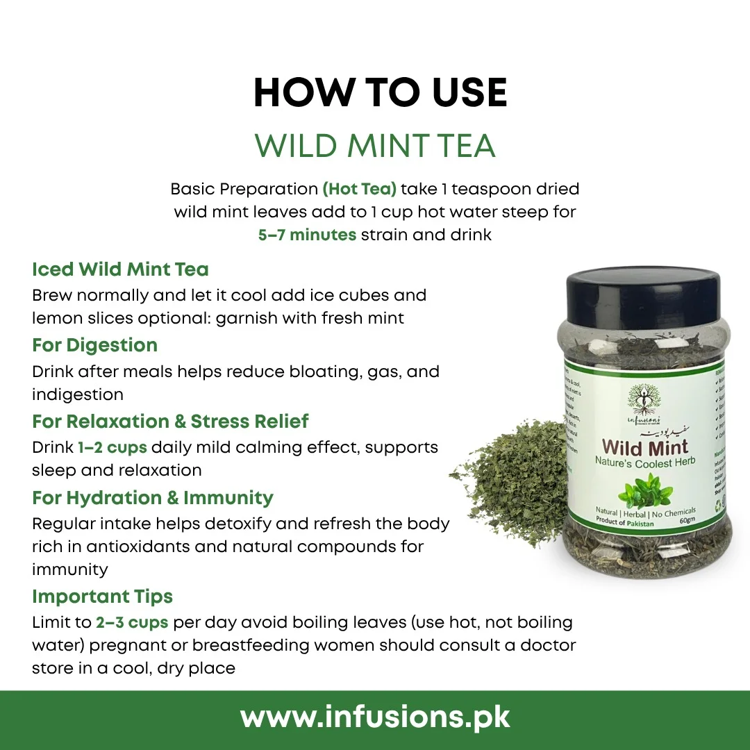 How to brew Wild Mint Tea (Safed Pudina) - preparation method and daily brewing instructions