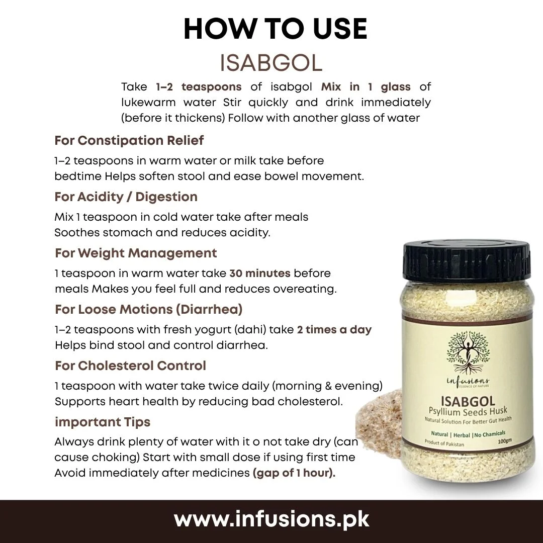 How to use Isabgol - directions for use, dosage and step-by-step instructions