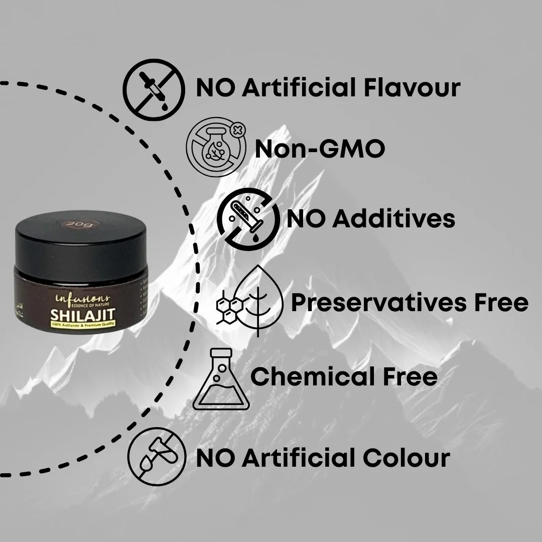 Shilajit authentic herbal texture, organic botanical ingredients and purity assurance