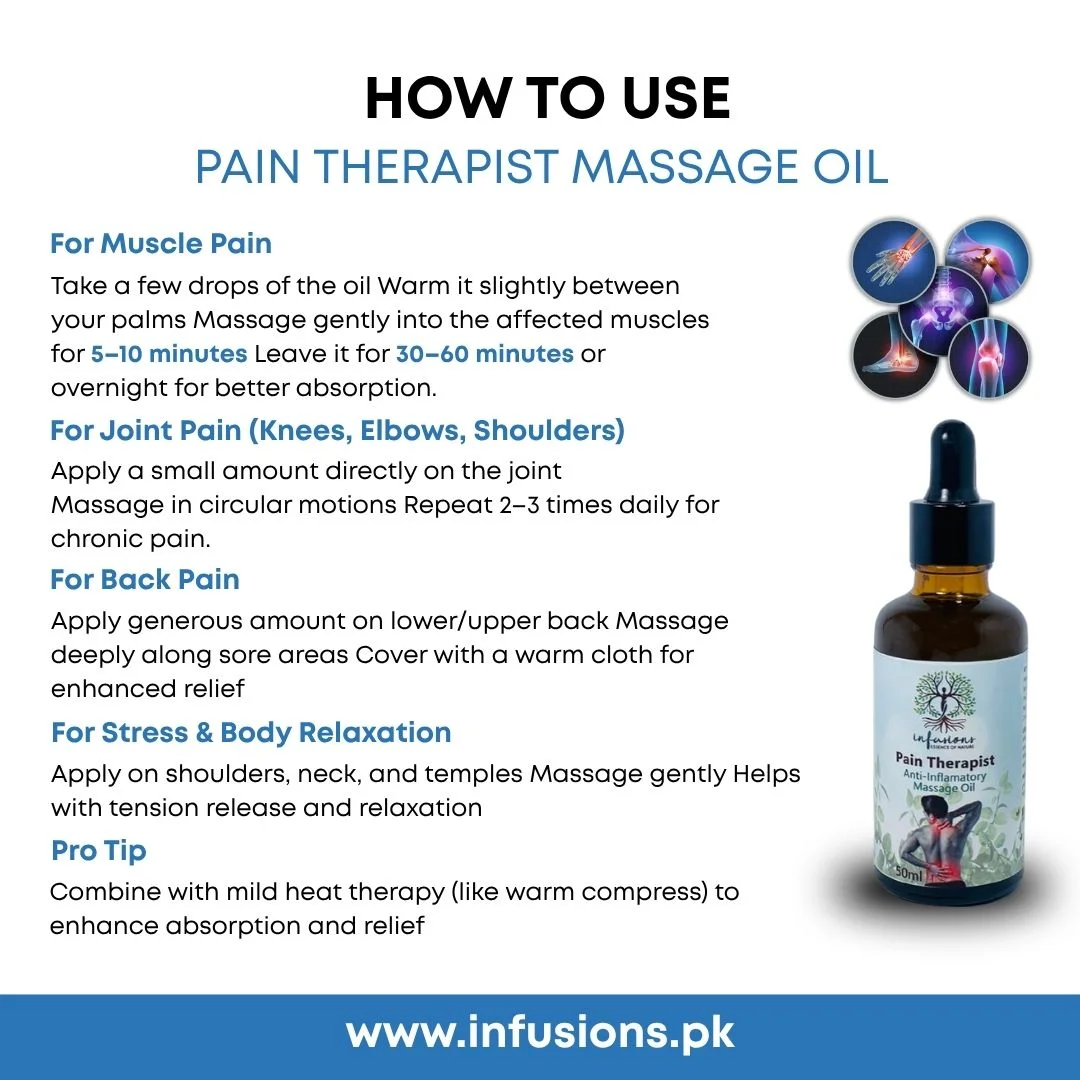 How to apply Pain Therapist - step-by-step hair and skin application guide