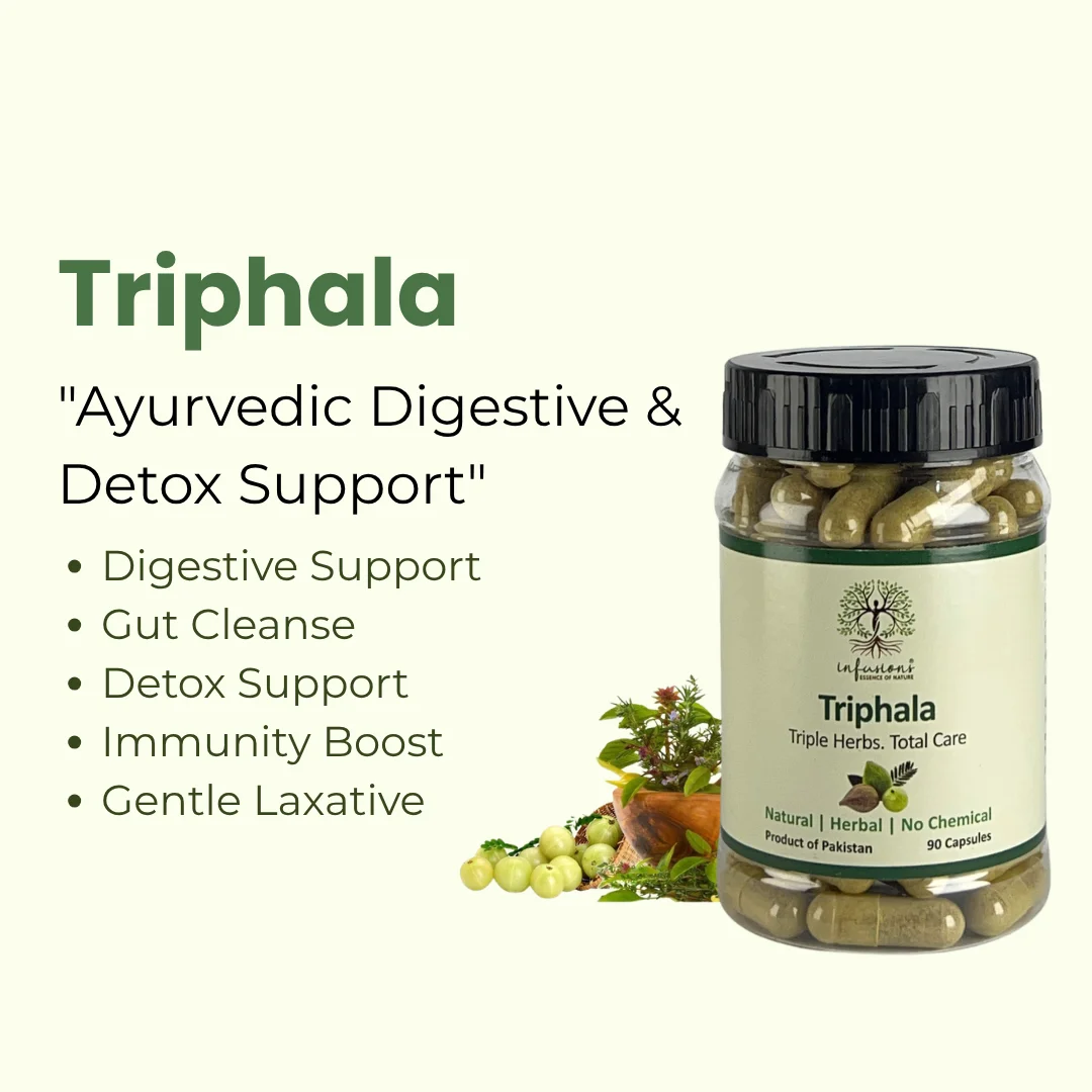 Triphala Capsules health benefits, herbal wellness properties and vitality advantages infographic