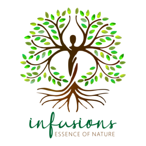 Infusions Pakistan, Natural Products