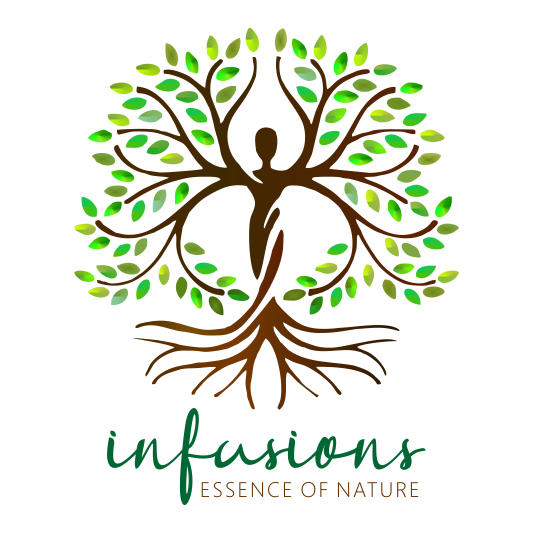 Infusions Pakistan, Natural Products